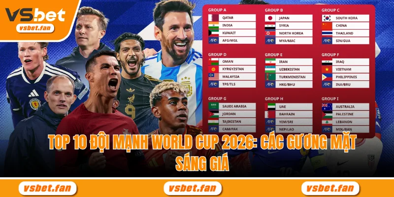 Top 10 đội mạnh World Cup 2026 Các Gương Mặt Sáng Giá